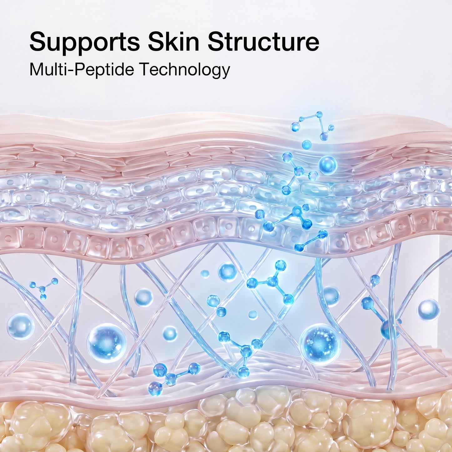 GHK-Cu Copper Peptide Collagen Support Face Serum
