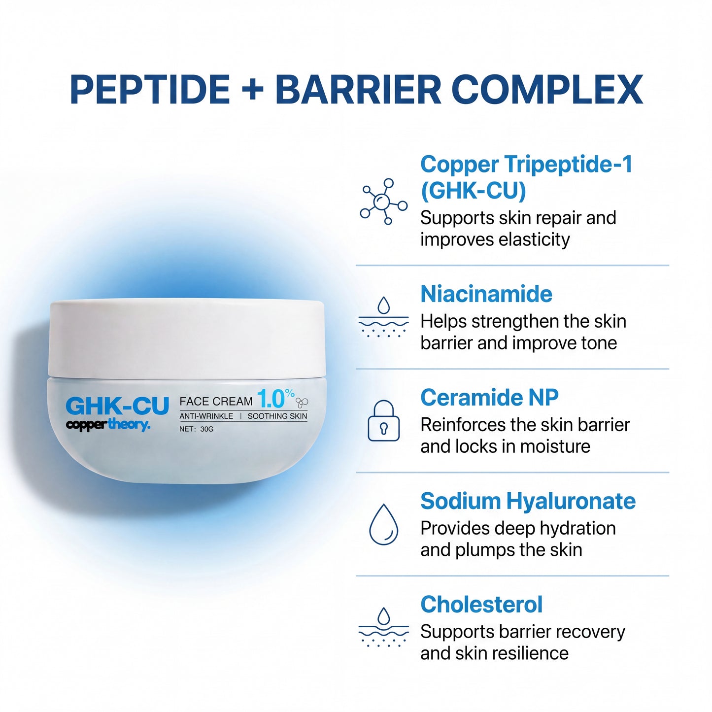 GHK-Cu Copper Peptide Firming Face Cream