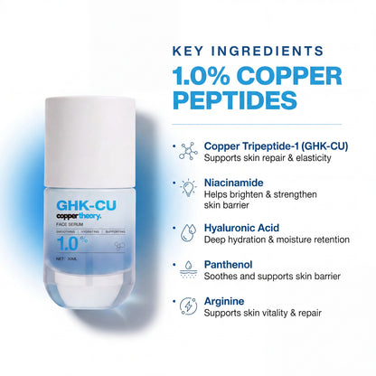 GHK-Cu Copper Peptide Collagen Support Face Serum