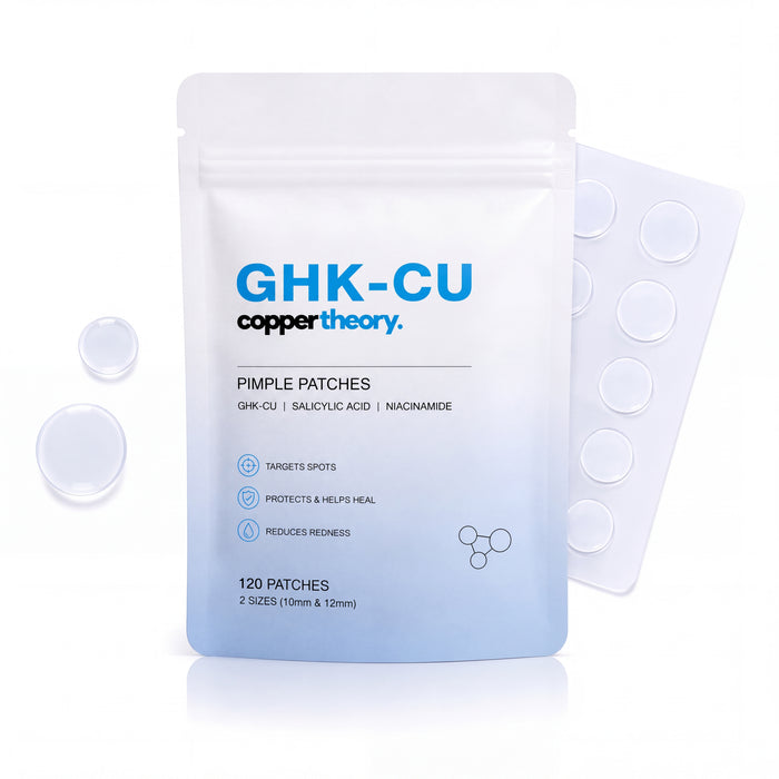 Copper Peptide Skincare