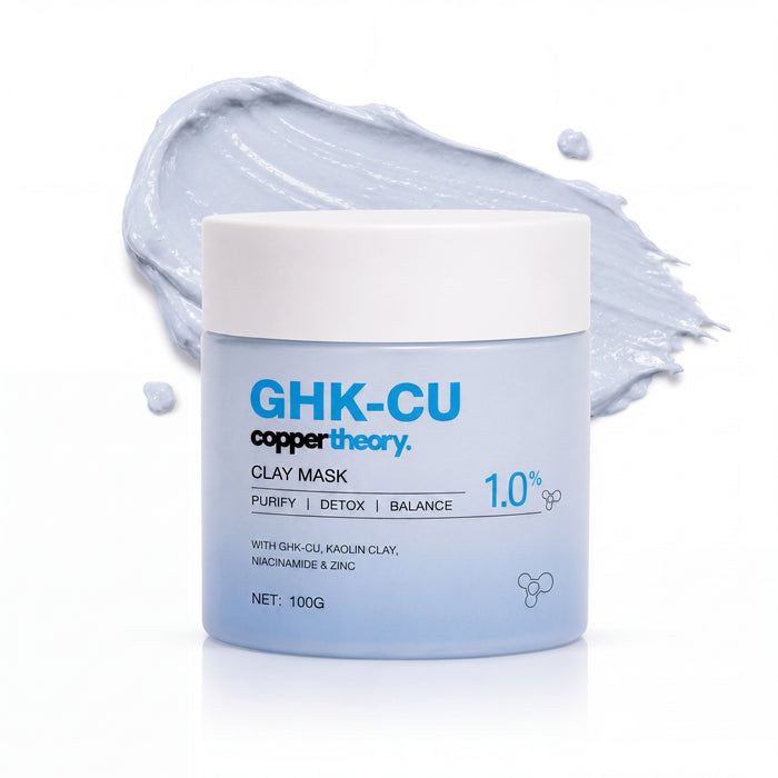 Copper Peptide Skincare