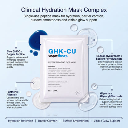 CopperTheory Face Mask complex with GHK-Cu, sodium hyaluronate, sodium polyglutamate, glycerin, panthenol and allantoin