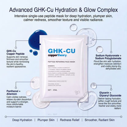 CopperTheory face mask with GHK-Cu, sodium hyaluronate, sodium polyglutamate, glycerin, panthenol and allantoin