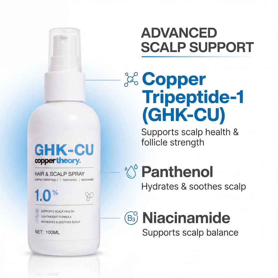 GHK-Cu hair and scalp spray ingredients with Copper Tripeptide-1 and panthenol