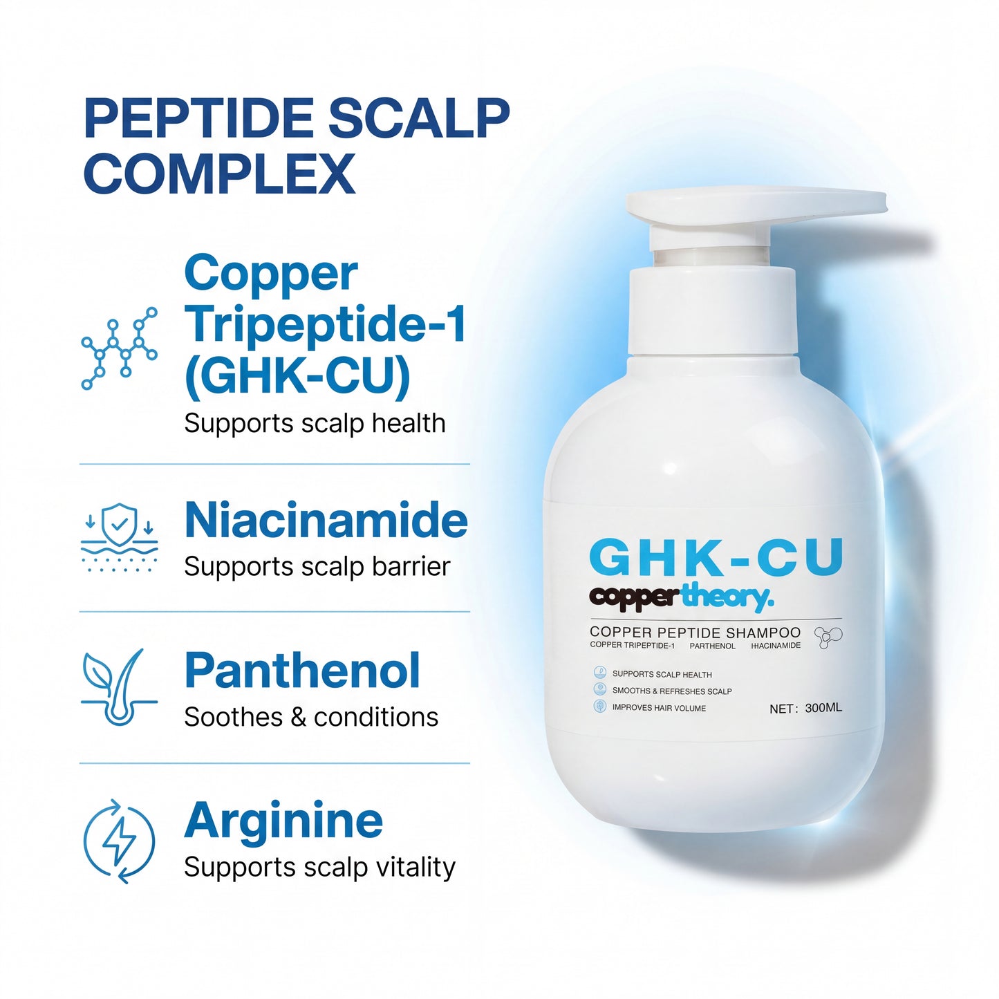 GHK-Cu Copper Peptide Hair Growth Shampoo