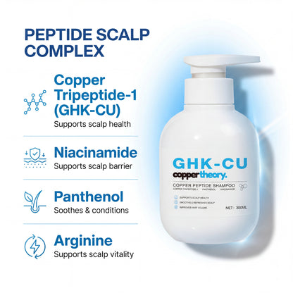 GHK-Cu Copper Peptide Hair Growth Shampoo