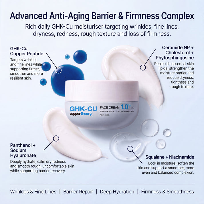 Copper Peptide Face Cream for Wrinkles & Firmness