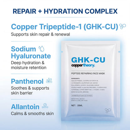 GHK-Cu Copper Peptide Repair Face Mask 5 Pack