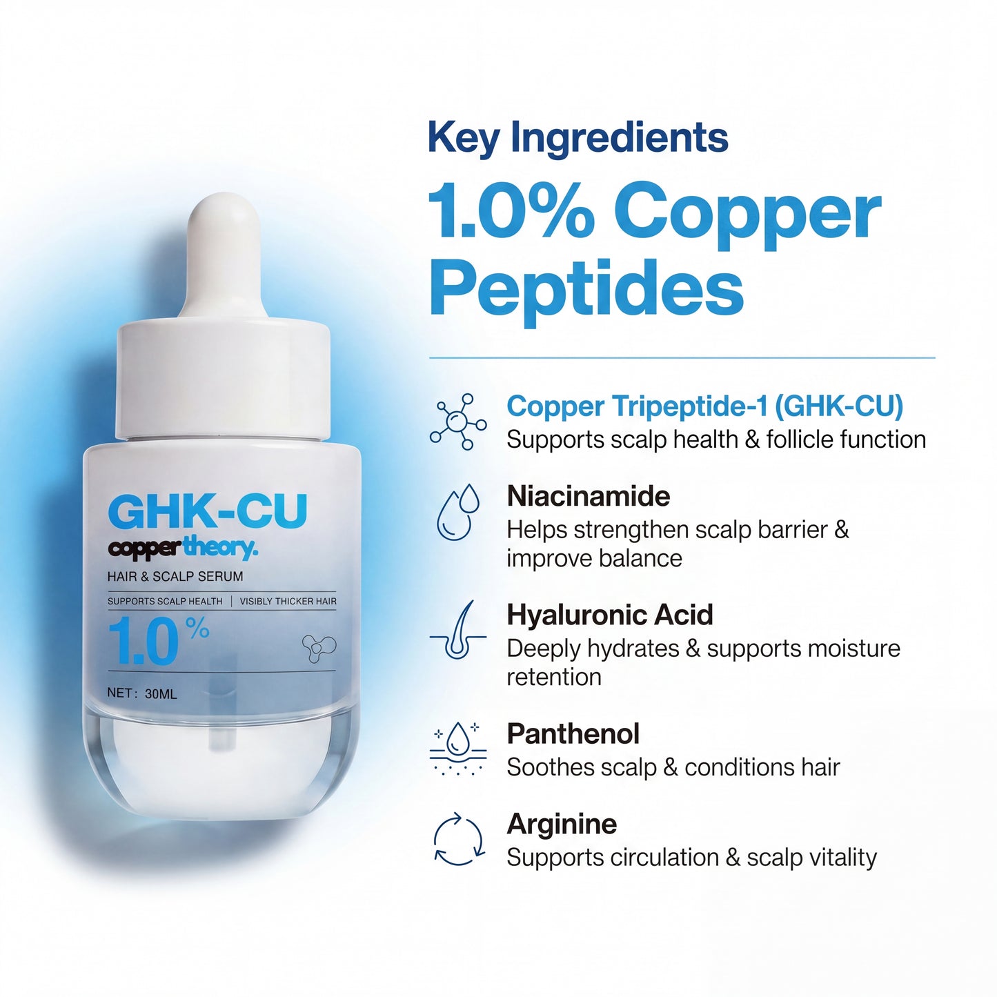 GHK-Cu Copper Peptide Hair Growth Serum