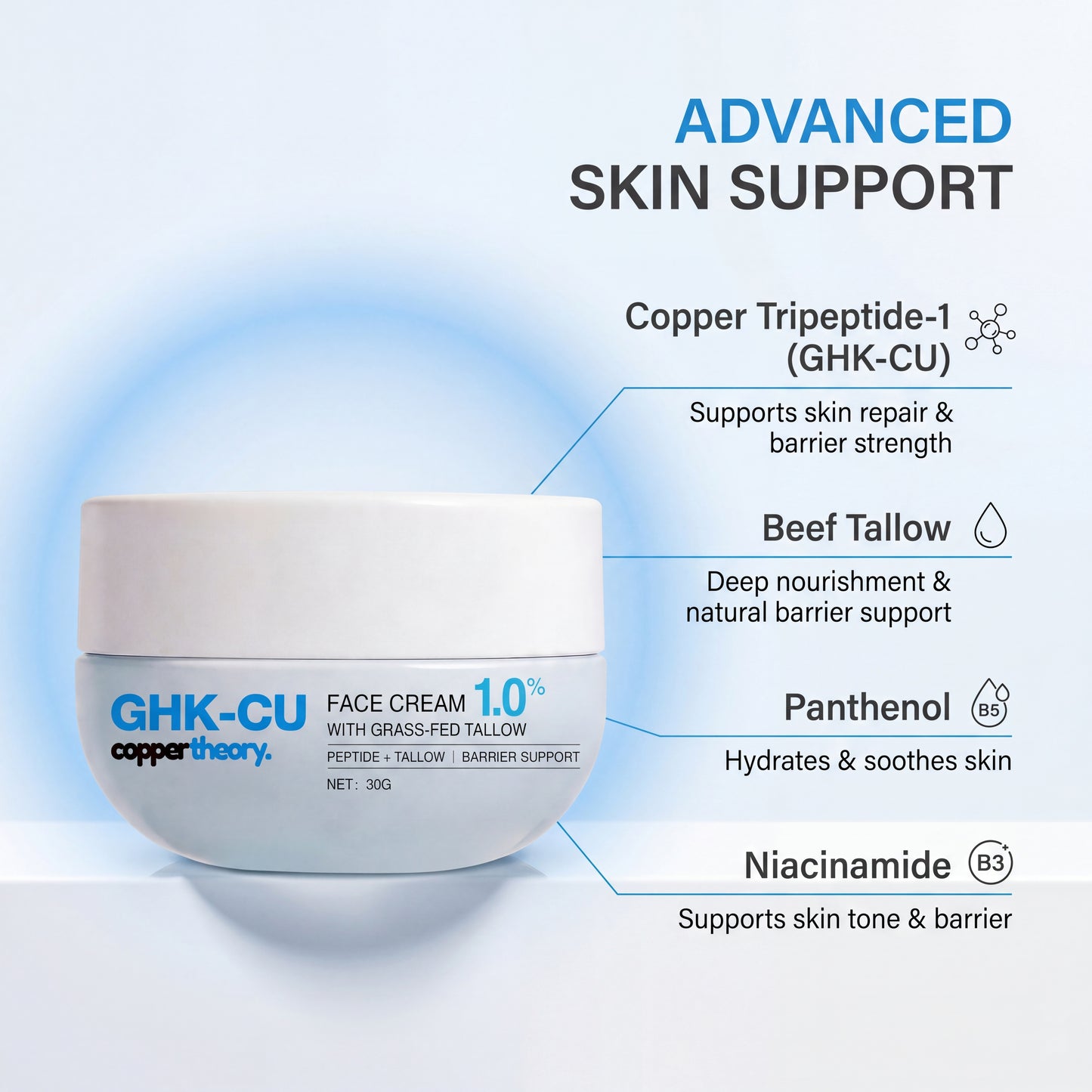 GHK-Cu Copper Peptide Beef Tallow Face Cream