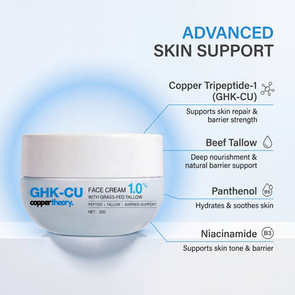 GHK-Cu Copper Peptide Beef Tallow Face Cream