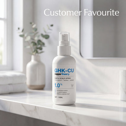 GHK-Cu Copper Peptide Hair Growth Spray