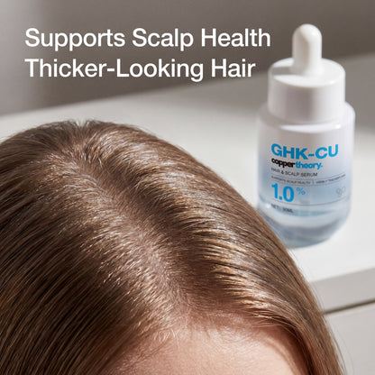 GHK-Cu Copper Peptide Hair Growth Serum